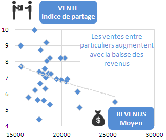 http://edito.nicematin.net/AM/pdf/01-06-2016-17-11-24.png