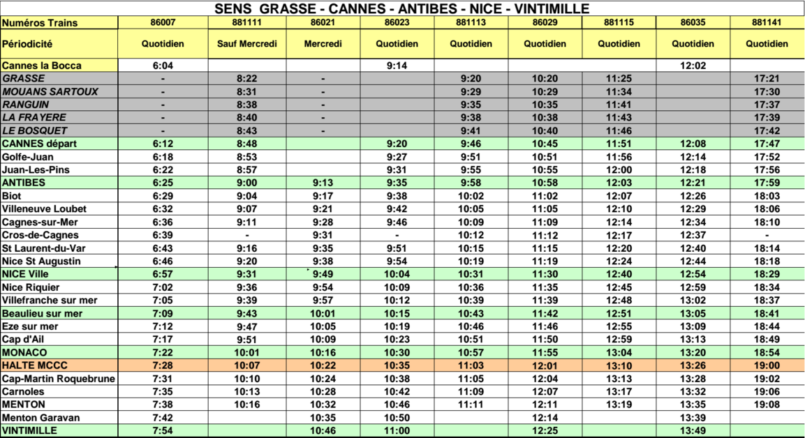 horaires TER 2