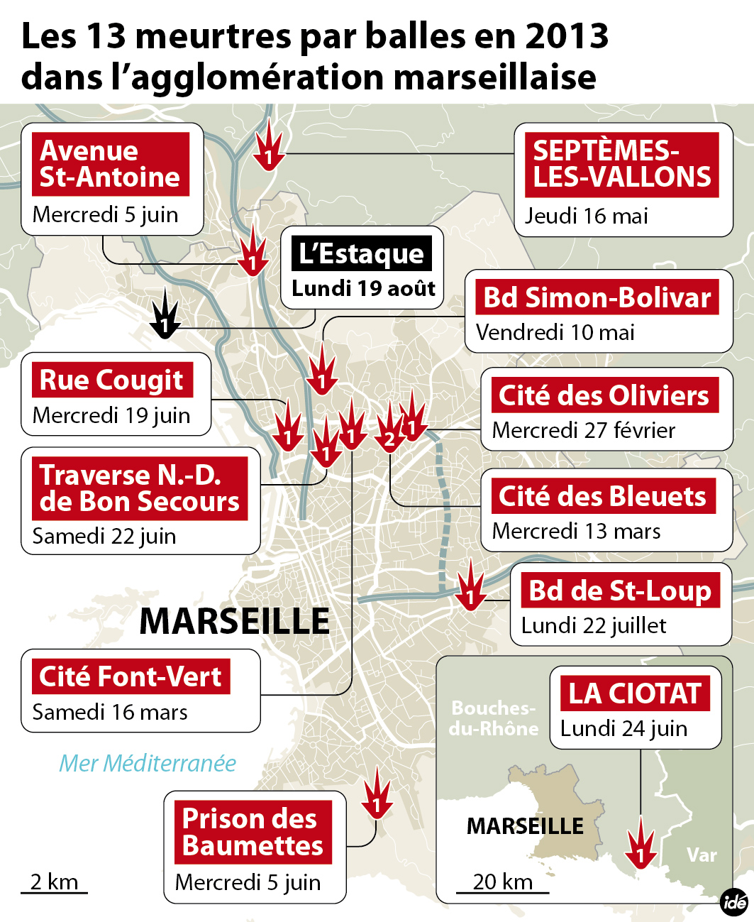 Nouveau Réglement De Compte à Marseille Le 13e Depuis Janvier Faits Divers Var Matin 