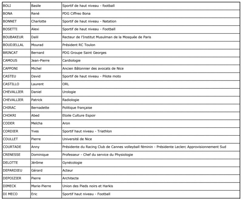 estrosi prostituee chinoise