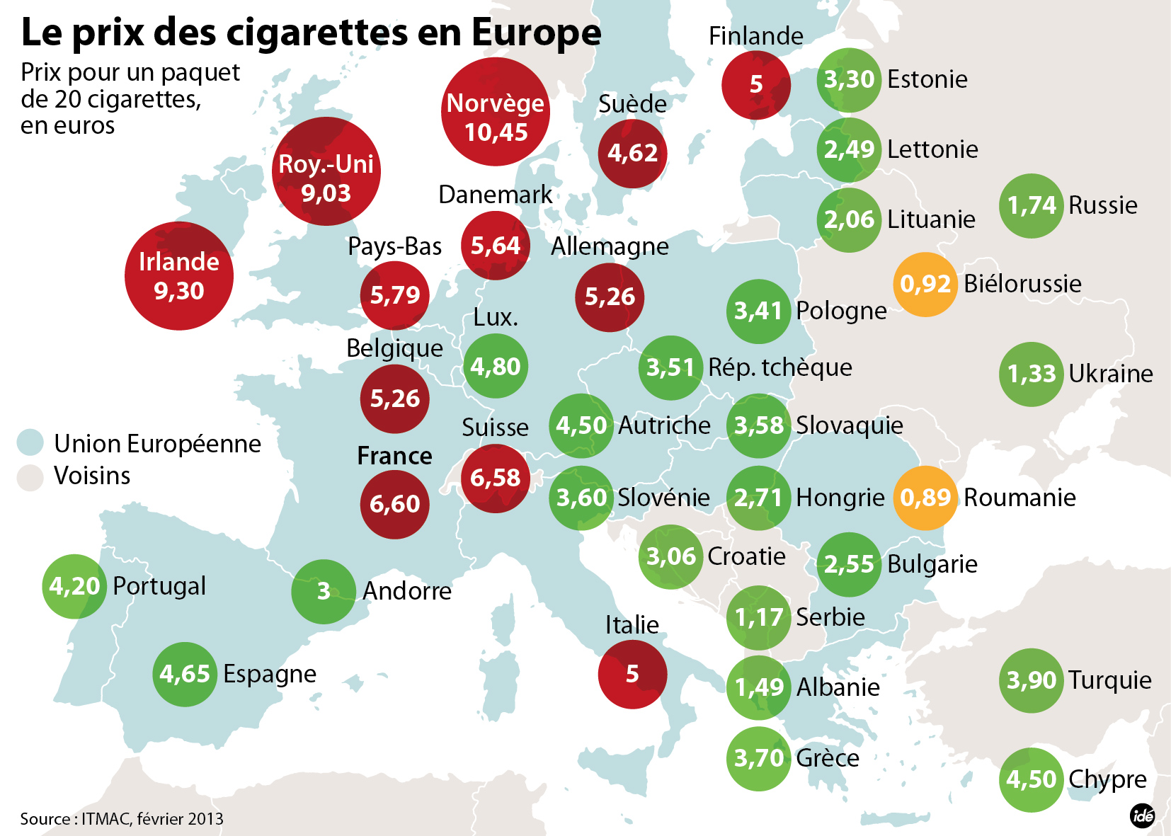 Сколько в мир сигарет. Сигареты Европа. Стоимость пачки сигарет в разных странах. Какие сигареты курят в Европе. Сигареты в Дании.