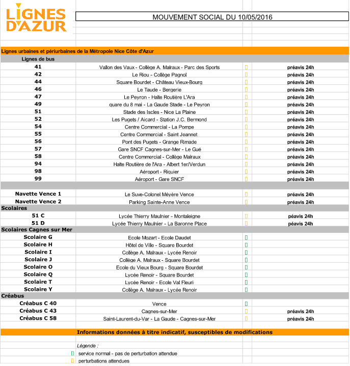 Nouvelle grève partielle du réseau Ligne Azur ce mardi - Var-Matin